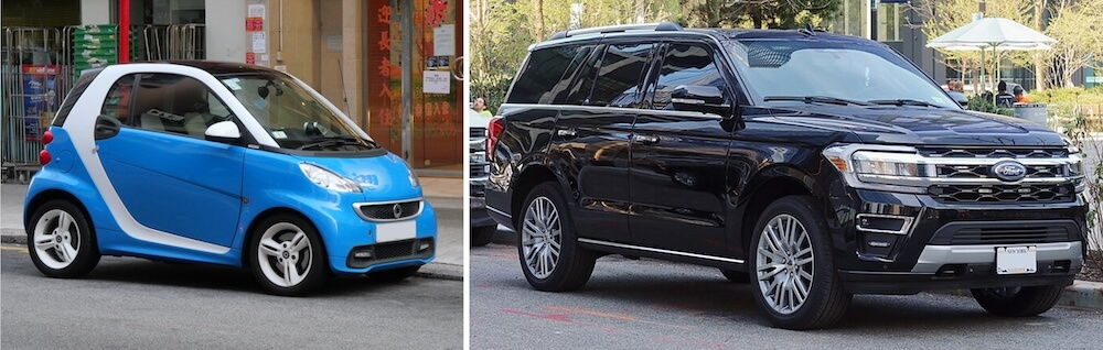 Kleine Autos können mit kleinen leistungsschwachen Motoren auskommen. Schwere Autos brauchen leistungsstarke Motoren, um die grosse Masse zu beschleunigen