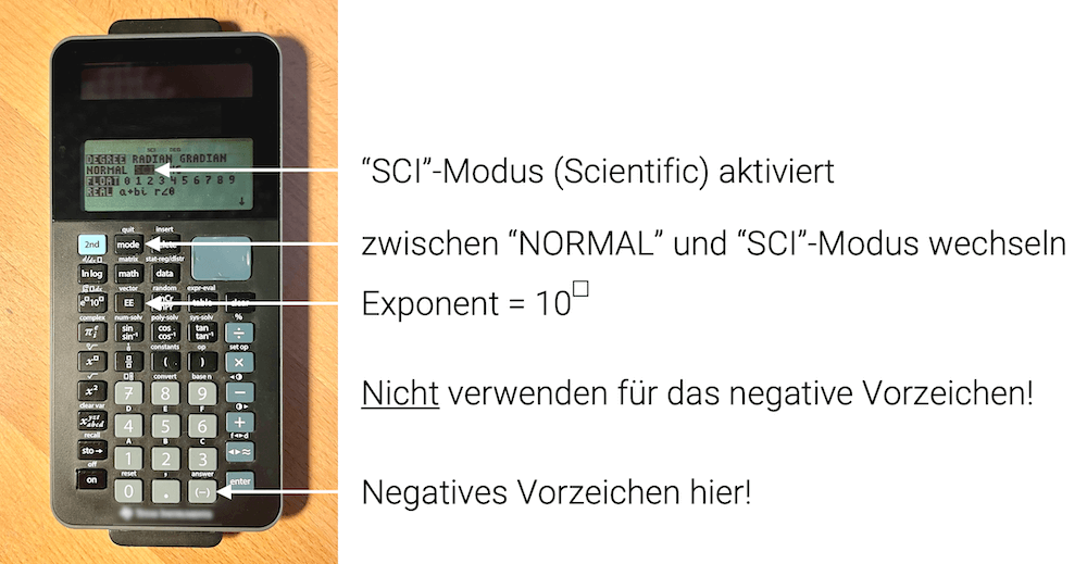 Wissenschaftliche Notation auf dem Taschenrechner: Die wichtigsten Tasten