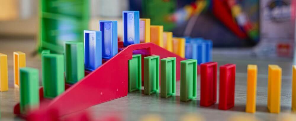 Vollständige Induktion: Wenn wir zeigen, dass ein fallender Dominostein den nächsten zu Fall bringt und wir gezeigt haben, dass er erste Dominostein fällt, haben wir bewiesen, dass alles fallen wird.