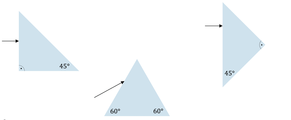 Drei Prismen aus Glas (Brechungsindex 1.5): Gesucht sind die Strahlenverläufe