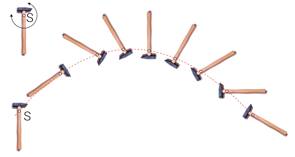 Um seinen Schwerpunkt rotierendes Objekt
