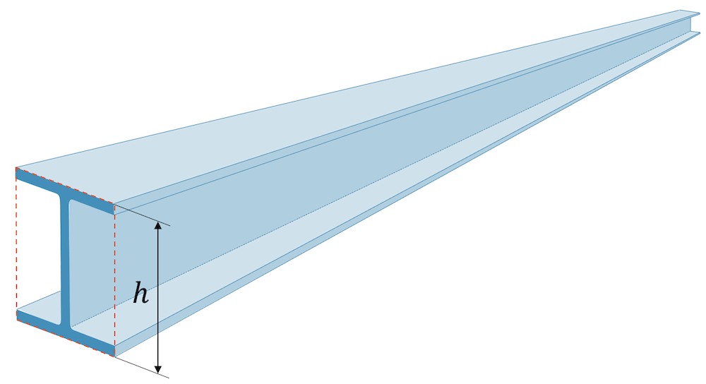 Stahlträger (Statik)