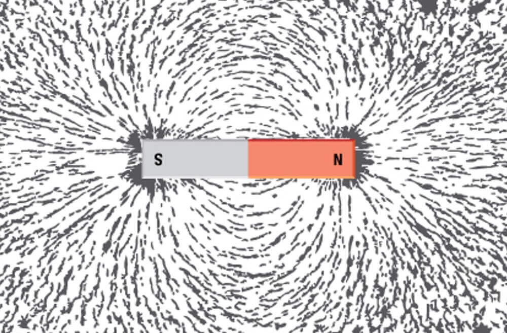 Feldlinien eines Stabmagneten mit Eisenfeilspänen