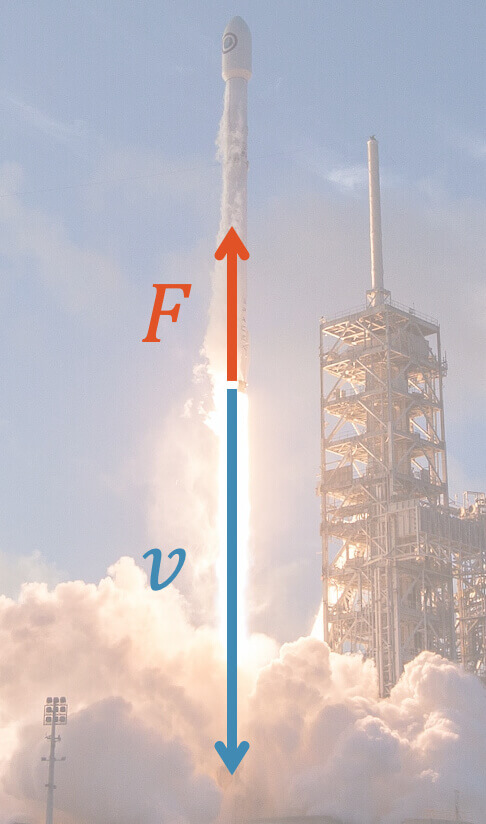 Kraft durch Massestrom (Impuls)