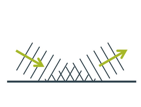 Reflexion (Wellenausbreitung)